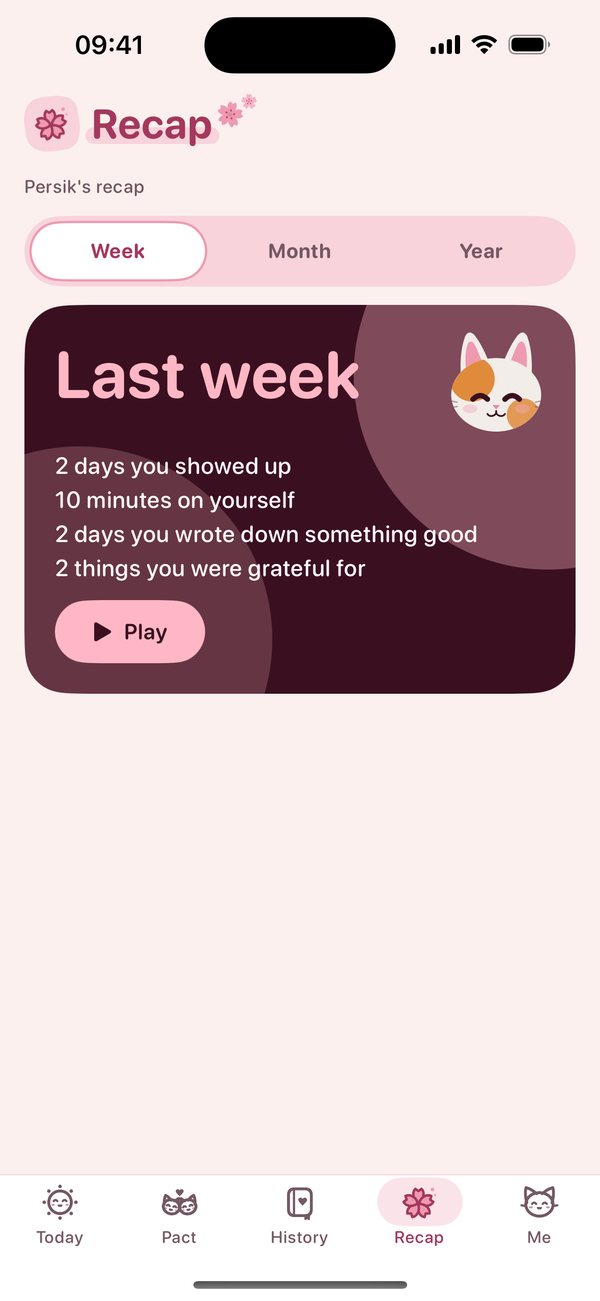 Recap: last week, 2 days you showed up, 10 minutes on yourself, and a Play button
